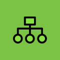 CRM Systems
